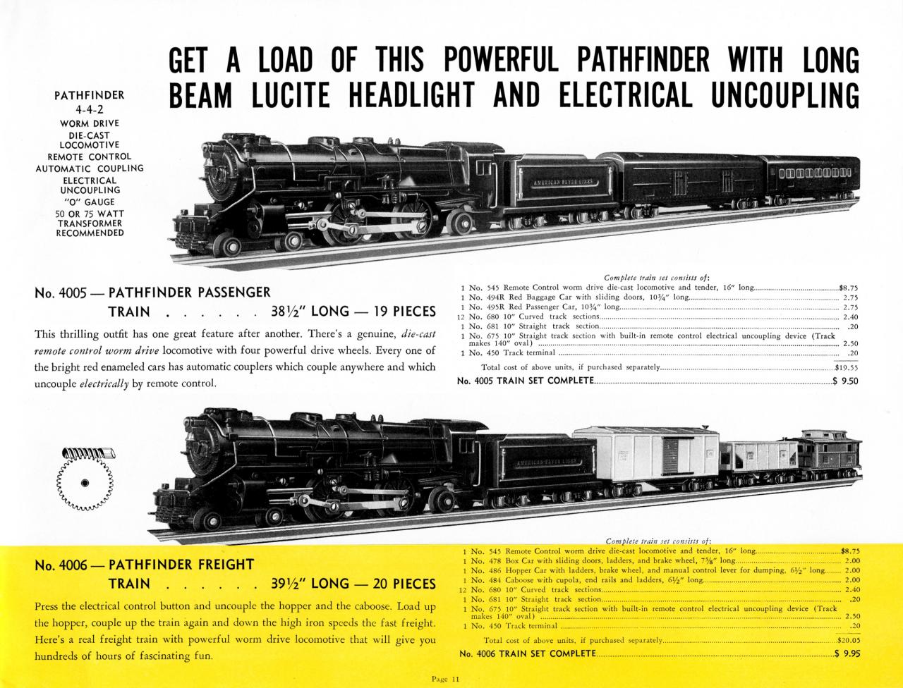 American Flyer Trains 1940, page 11 A.C. Gilbert Catalog Archive